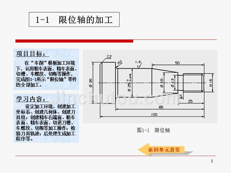 UG数控加工 教学课件 ppt 作者 张士军第1单元(车削加工)_第2页