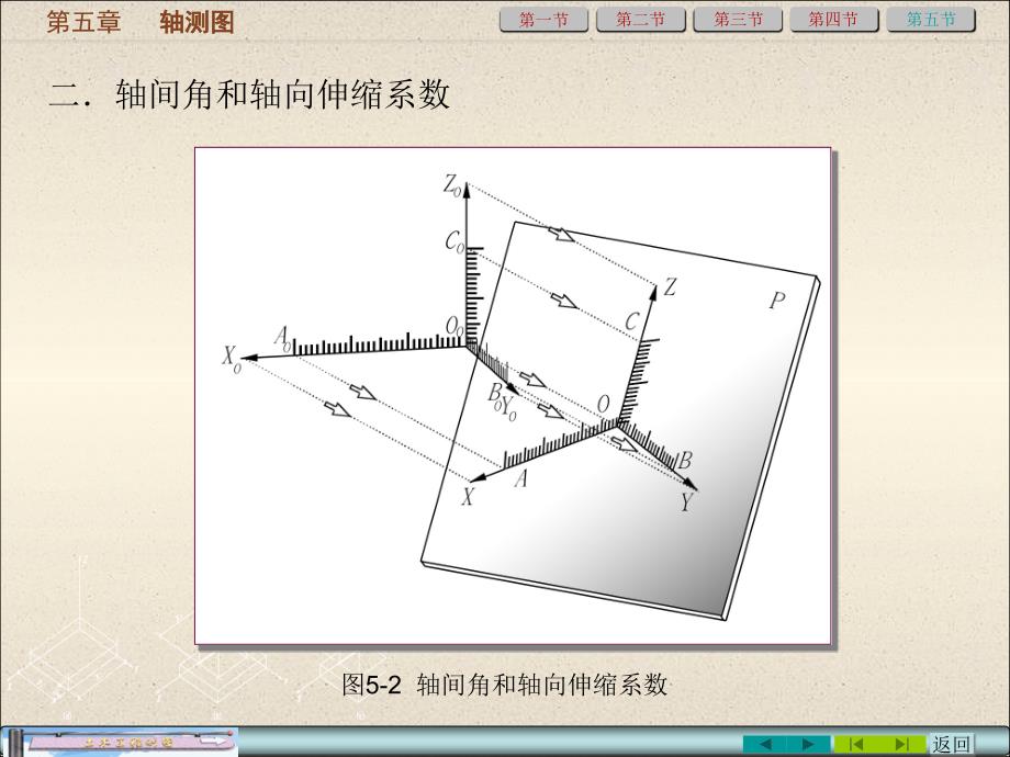 土木工程制图 第2版 教学课件 ppt 作者 杜廷娜 蔡建平第五章_第3页