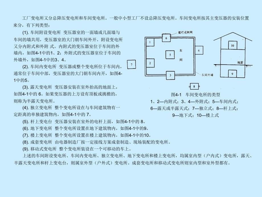 工厂供电 第2版 教学课件 ppt 作者 刘介才 第四章工厂变配电所及其一次系统_第5页