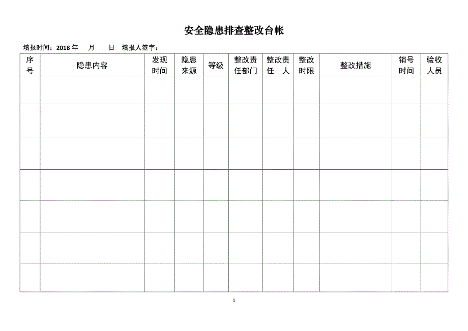 安全隐患排查治理台账资料_第3页