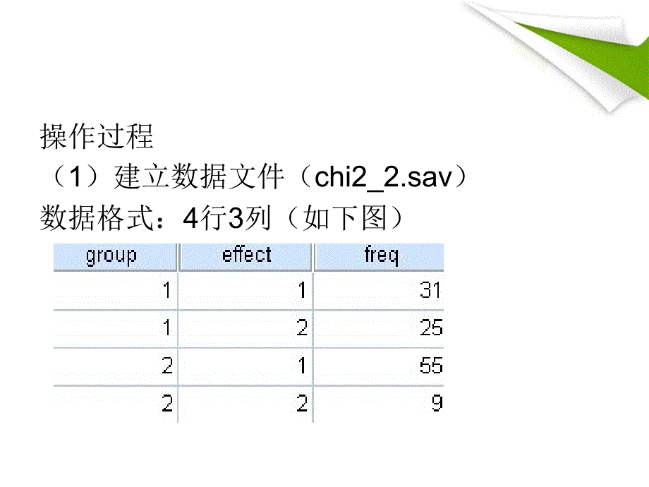 卡方检验的SPSS实现课件_第4页