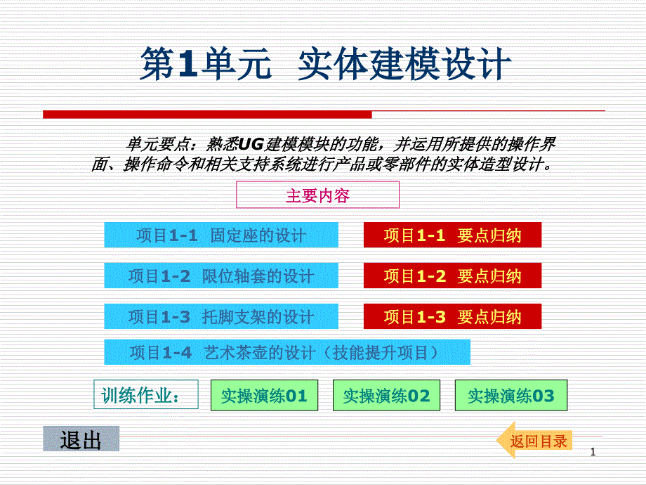 UG设计与加工 教学课件 ppt 作者 张士军 韩雪军编著 幻灯片第1单元_第1页