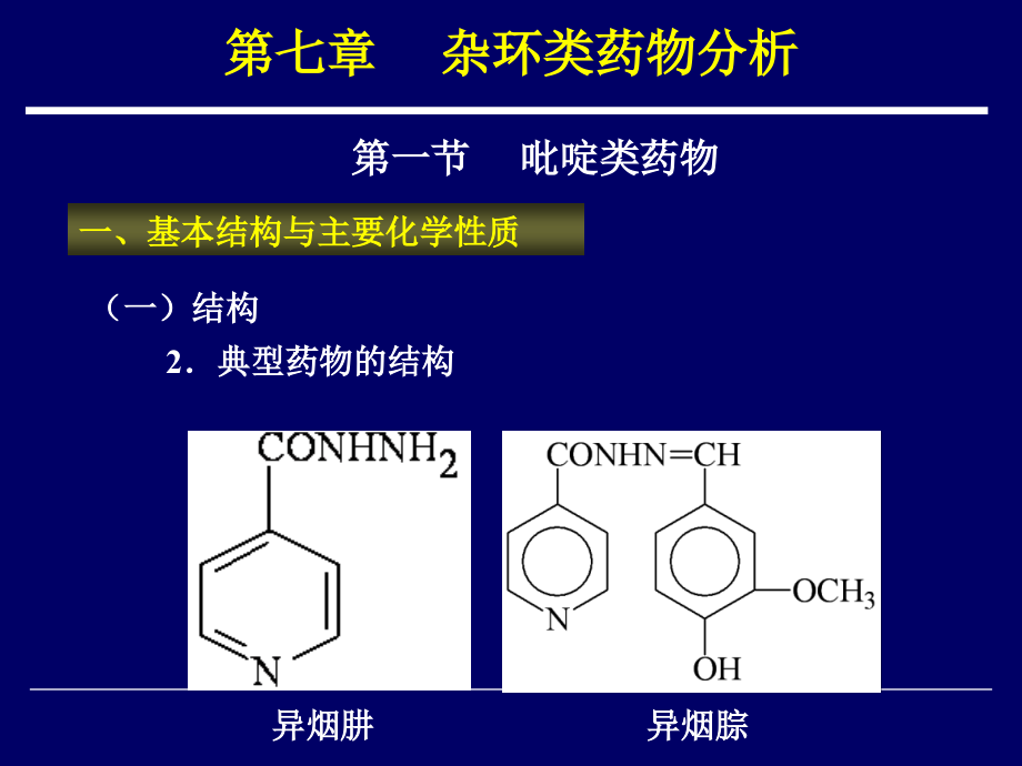 药物分析 教学课件 ppt 作者 周宁波 李玉杰 主编第七章 杂环类药物分析_第3页