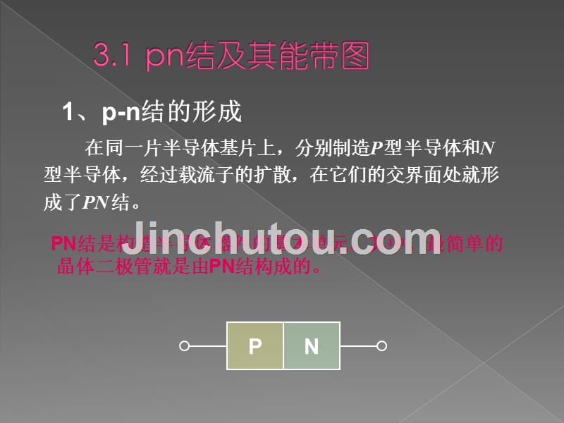 半导体基础与应用 教学课件 ppt 作者 肖国玲 第3章 PN结_第2页