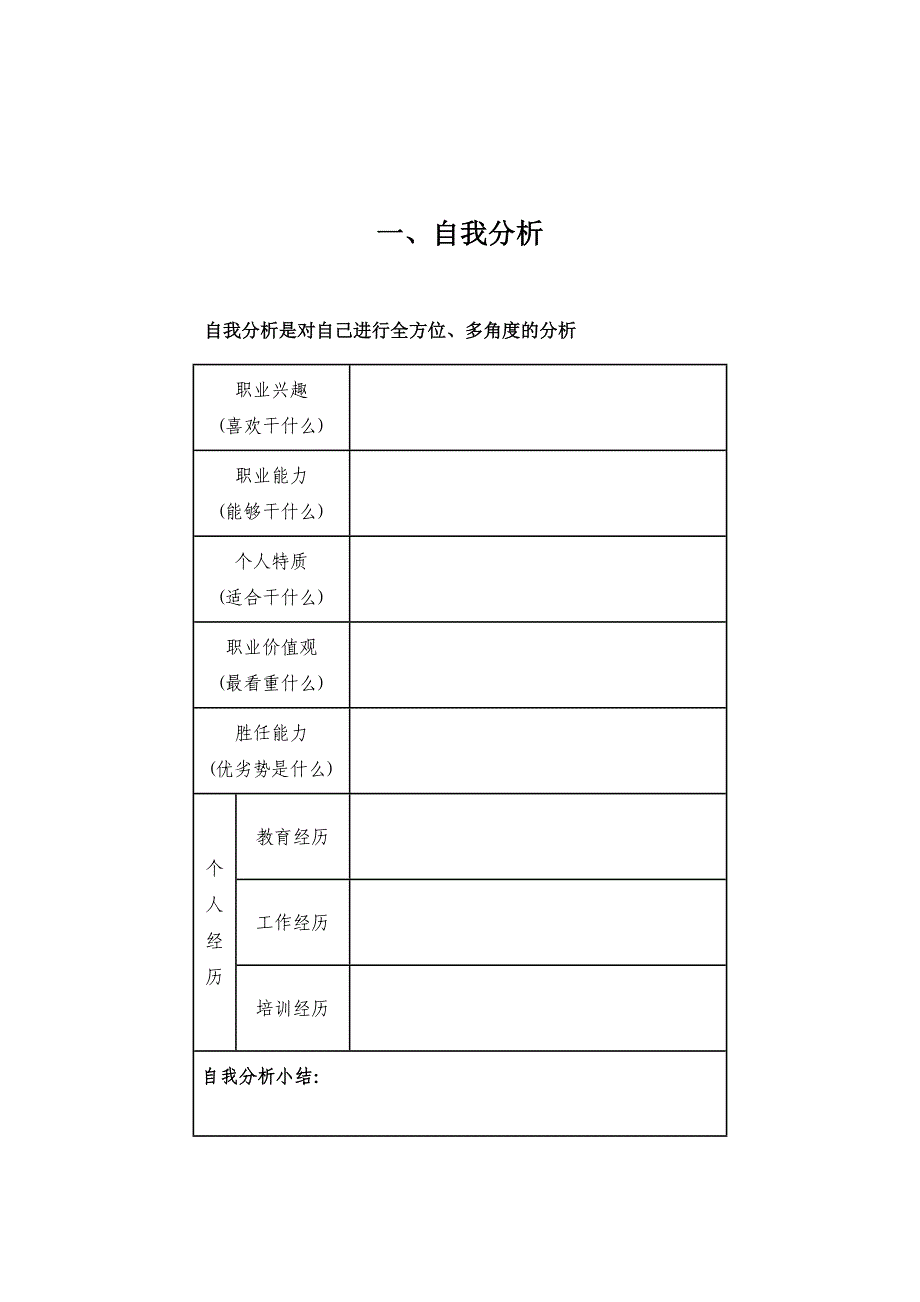 大学生职业生涯规划书模板(表格版)资料_第2页