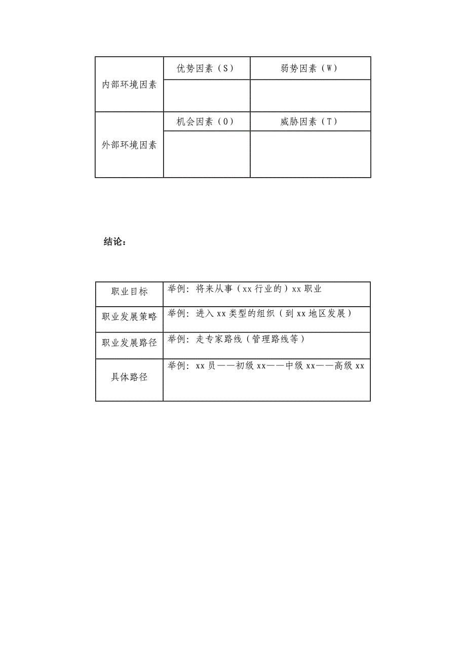 大学生职业生涯规划书模板(表格版)资料_第5页