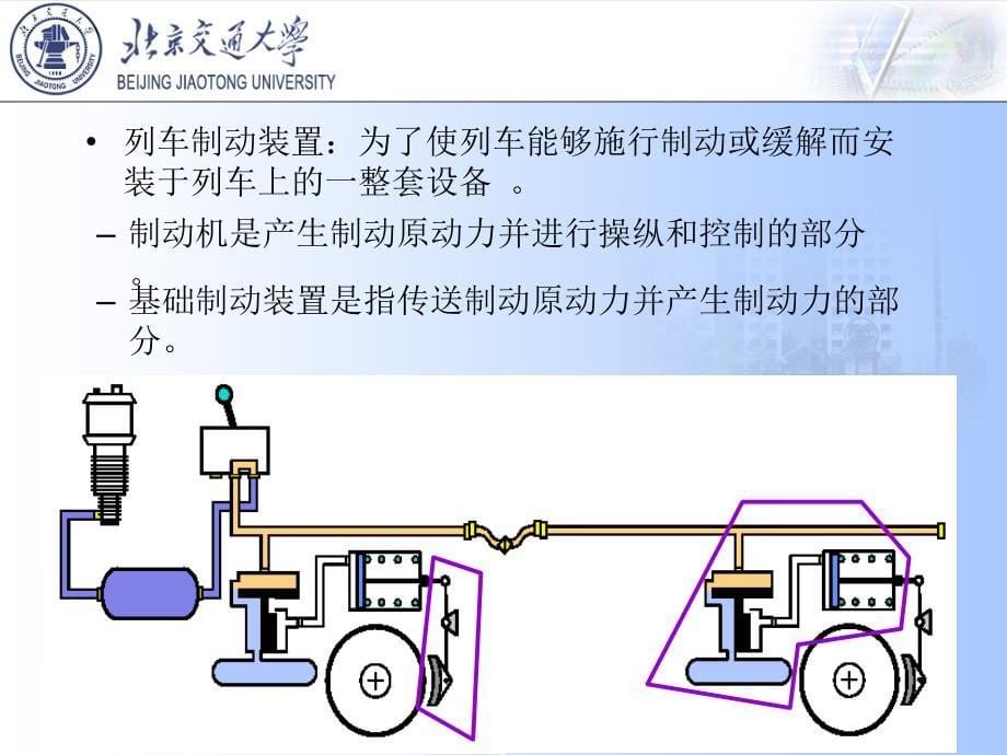 城市轨道交通车辆 第09章 空气管路与制动系统_第5页