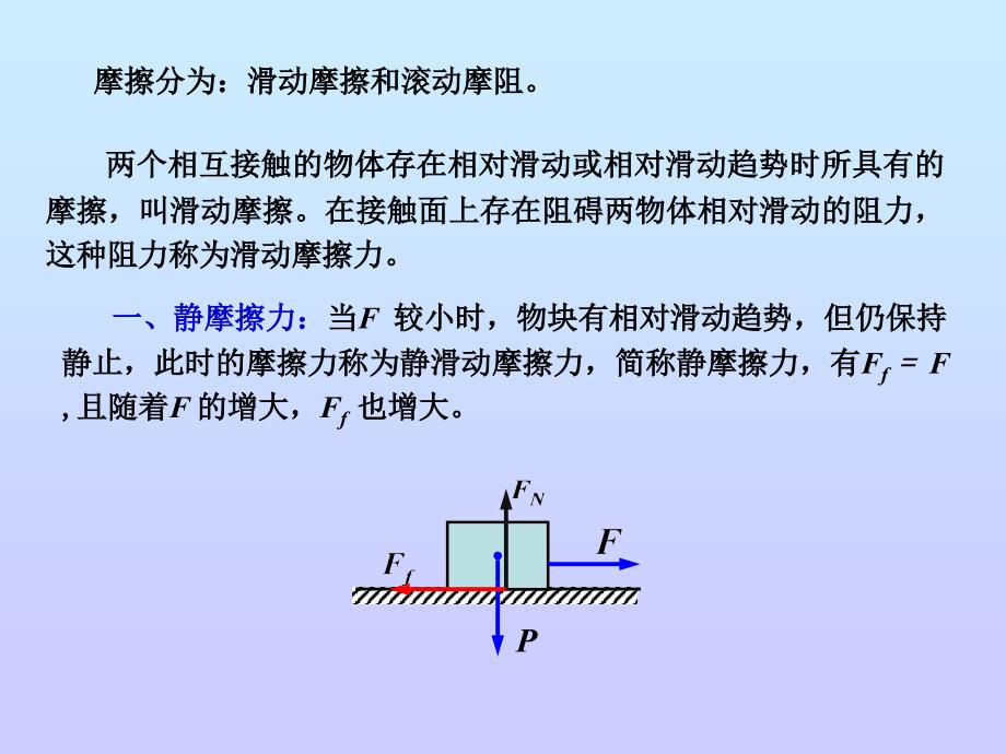 工程力学 教学课件 ppt 作者王丽梅上传资料项目4 摩擦项目4 摩擦_第4页