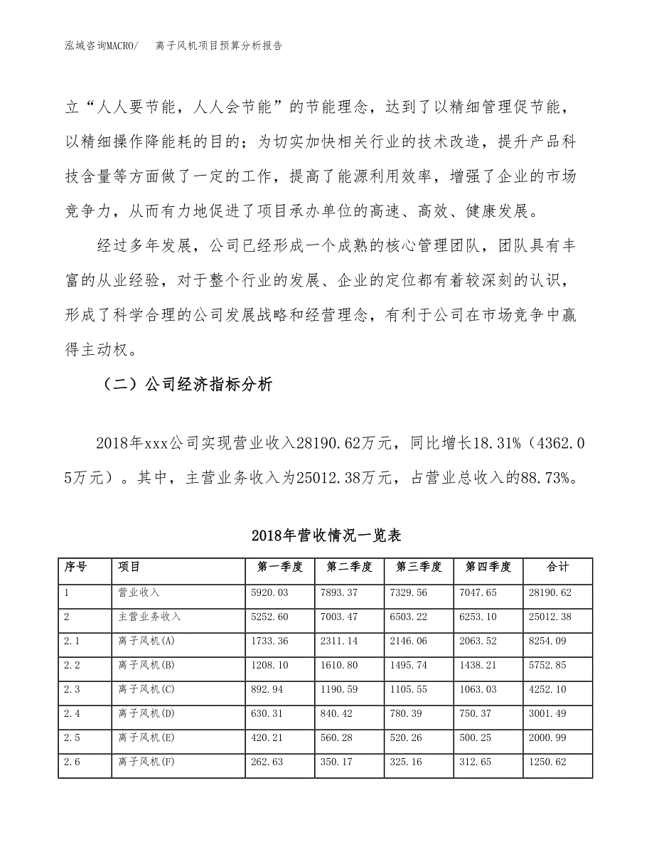 离子风机项目预算分析报告_第3页