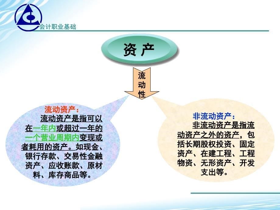 会计职业基础教师手册教学课件作者程淮中会计职业基础学习情境3课件_第5页