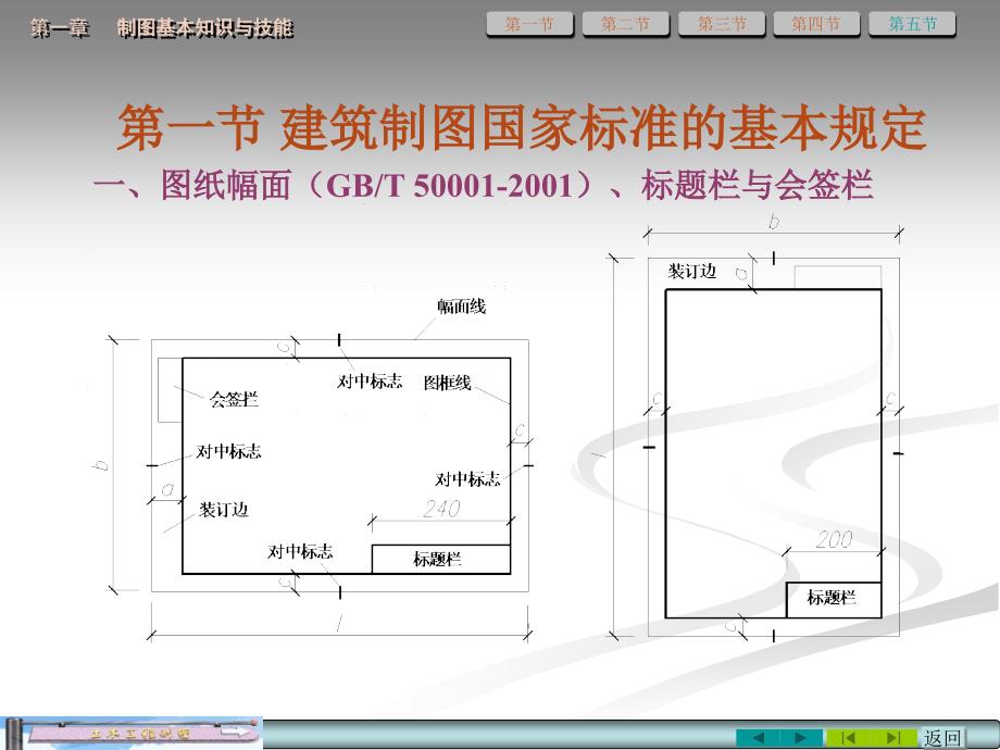 土木工程制图 第2版 教学课件 ppt 作者 杜廷娜 蔡建平第一章_第2页