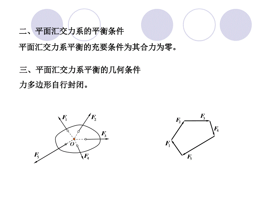 工程力学 静力学与材料力学 教学课件 ppt 作者 王永廉 02平面汇交力系_第3页