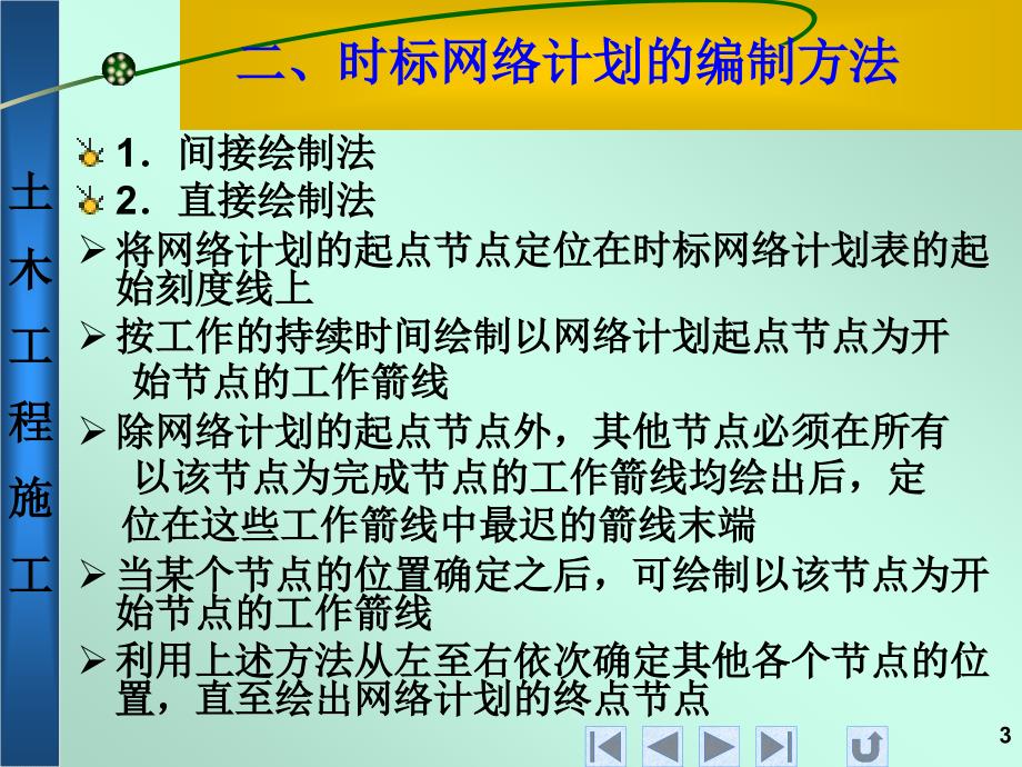 工程项目管理 教学课件 ppt 作者 蔺石柱 闫文周 8.4_第3页