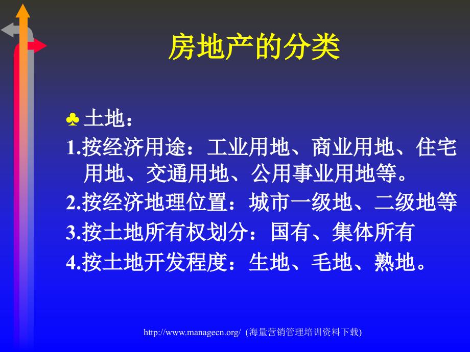 房地产评估概念及方法_第4页