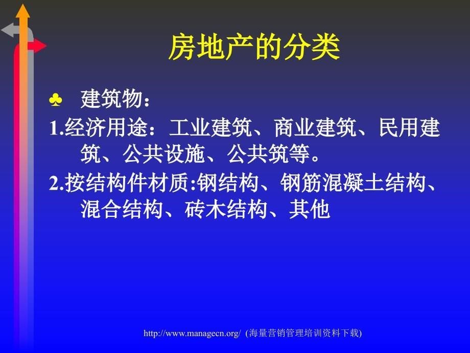 房地产评估概念及方法_第5页