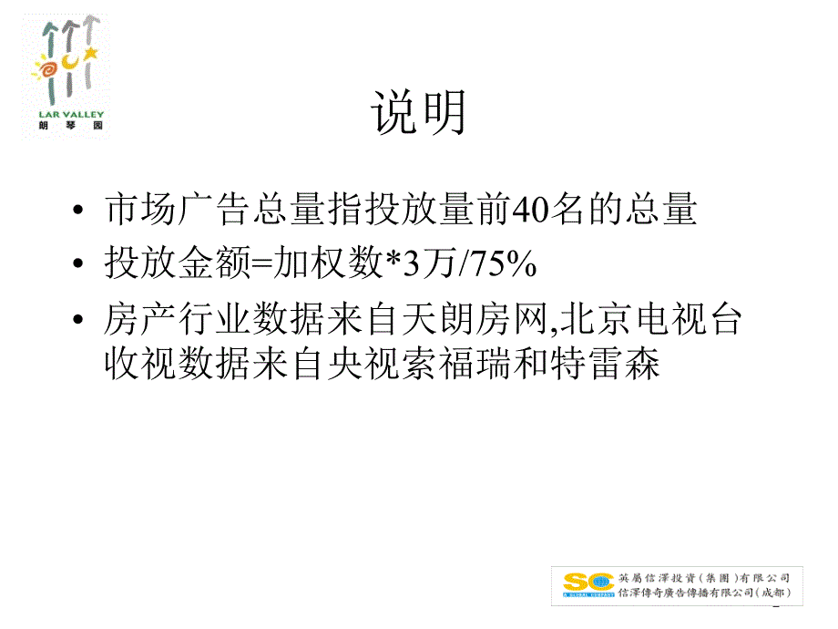 如何制作房地产行业的广告_第2页