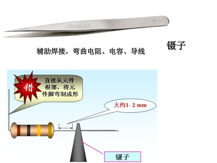 电子技能及项目训练 教学课件 ppt 作者 周南权 主编任务2 1 常用电子工具及电烙铁的使用_第5页