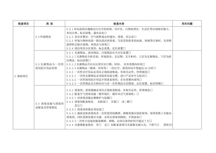 基层医院感染管理督导检查表资料_第3页