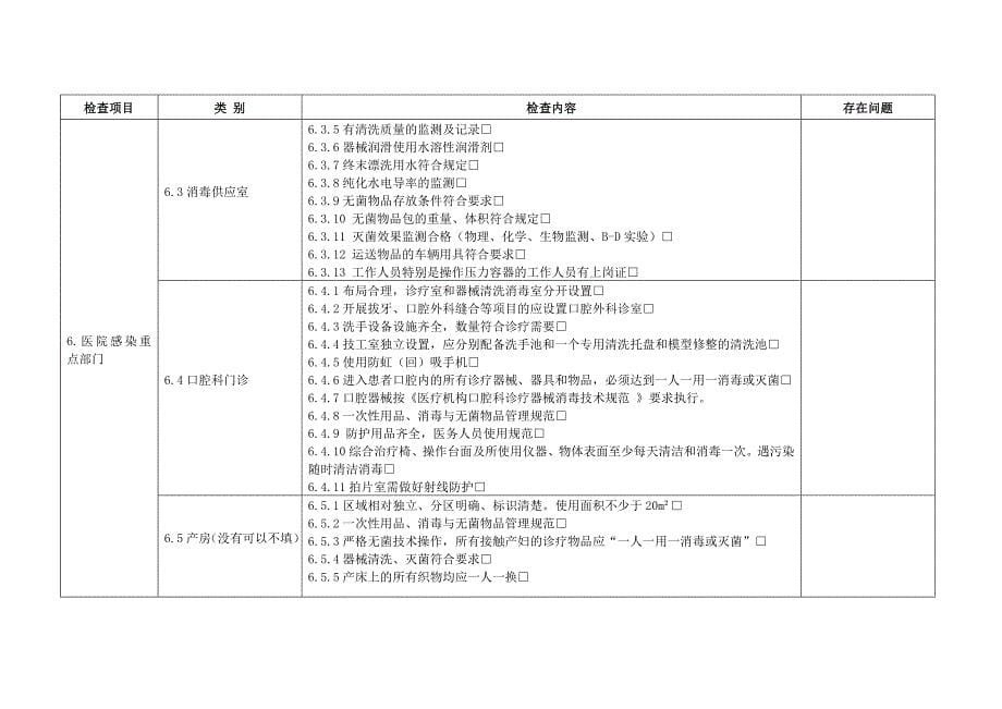 基层医院感染管理督导检查表资料_第5页