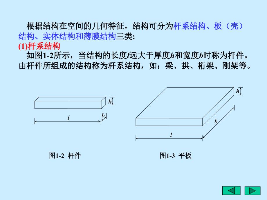 工程结构力学 教学课件 ppt 作者 程选生 第一章 绪论_第3页