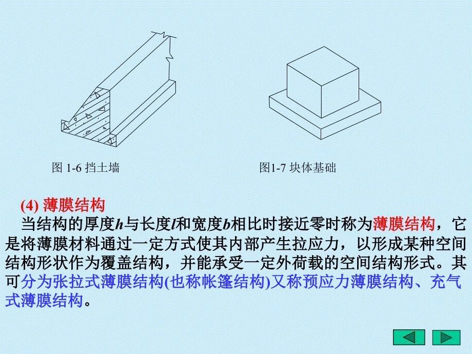 工程结构力学 教学课件 ppt 作者 程选生 第一章 绪论_第5页