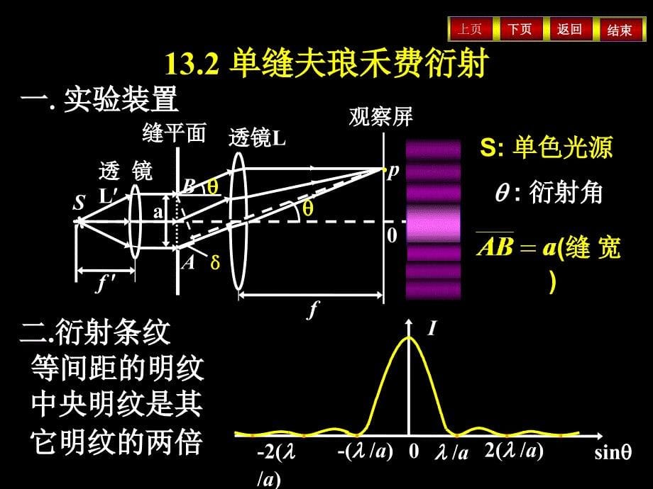 光的衍射a课件_第5页