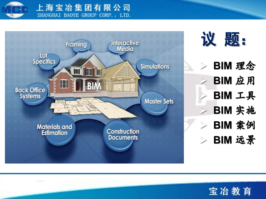 项目管理人员 BIM 培训课件_第3页