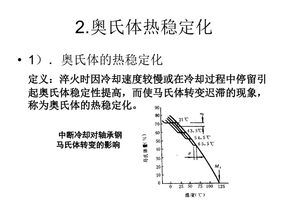 固态相变 教学课件 ppt 作者 刘宗昌第4章马氏体相变与马氏体4.6马氏体长大速度和奥氏体稳定化_第3页