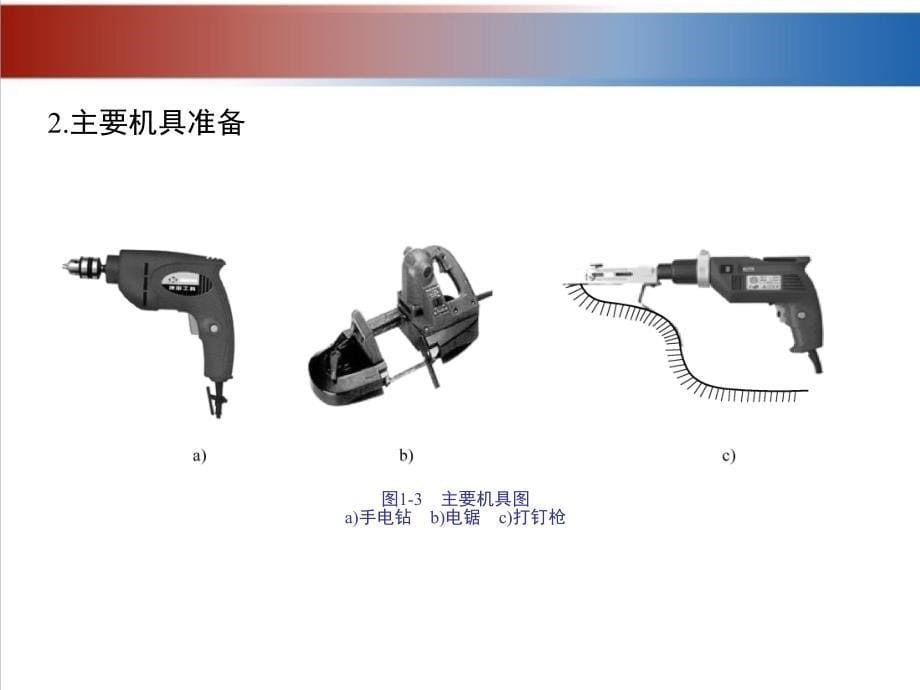 建筑装饰工程施工 教学课件 ppt 作者 张亚英项目1  隔墙工程施工1-1_第5页