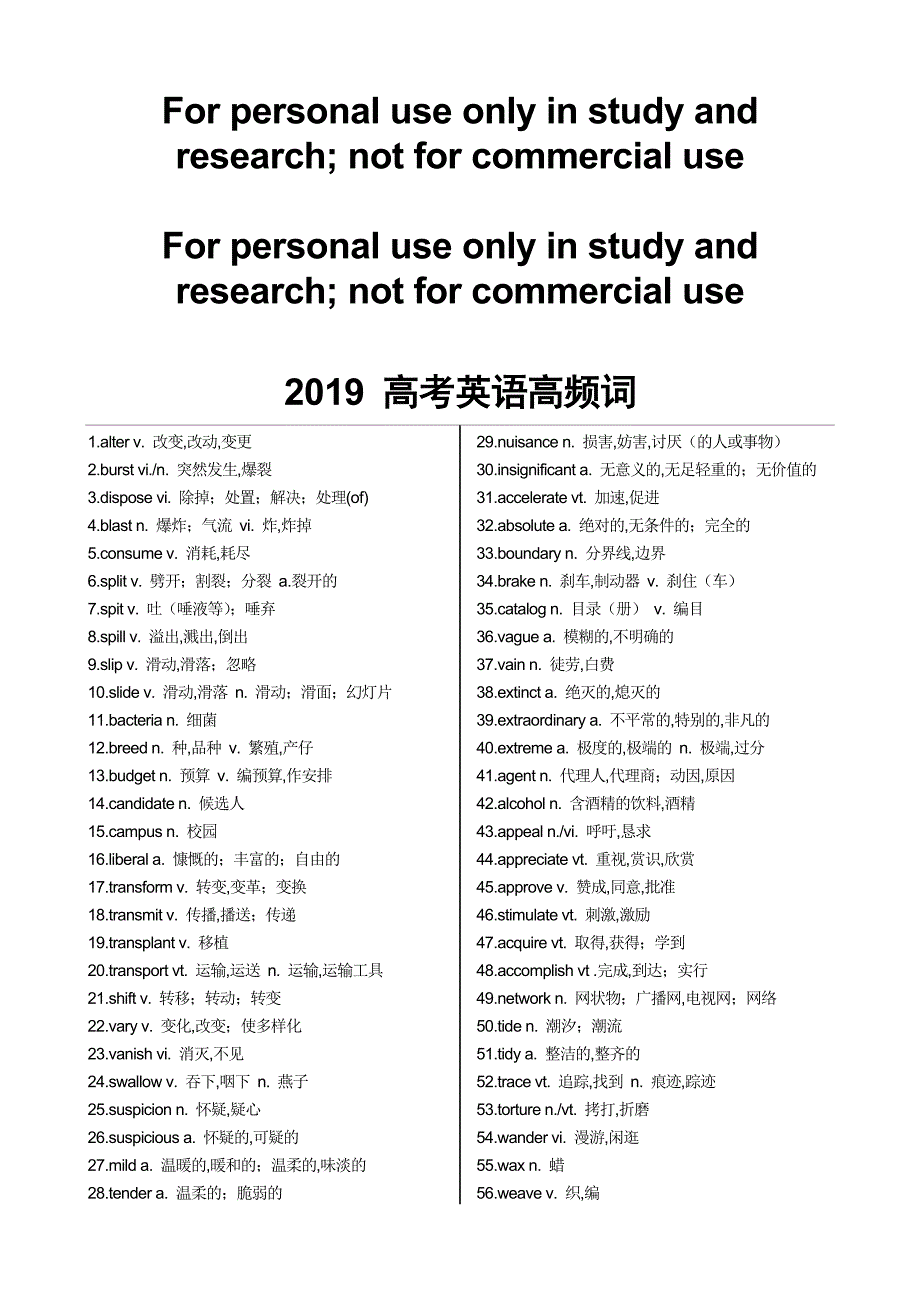 2019年高考英语高频词汇资料_第1页