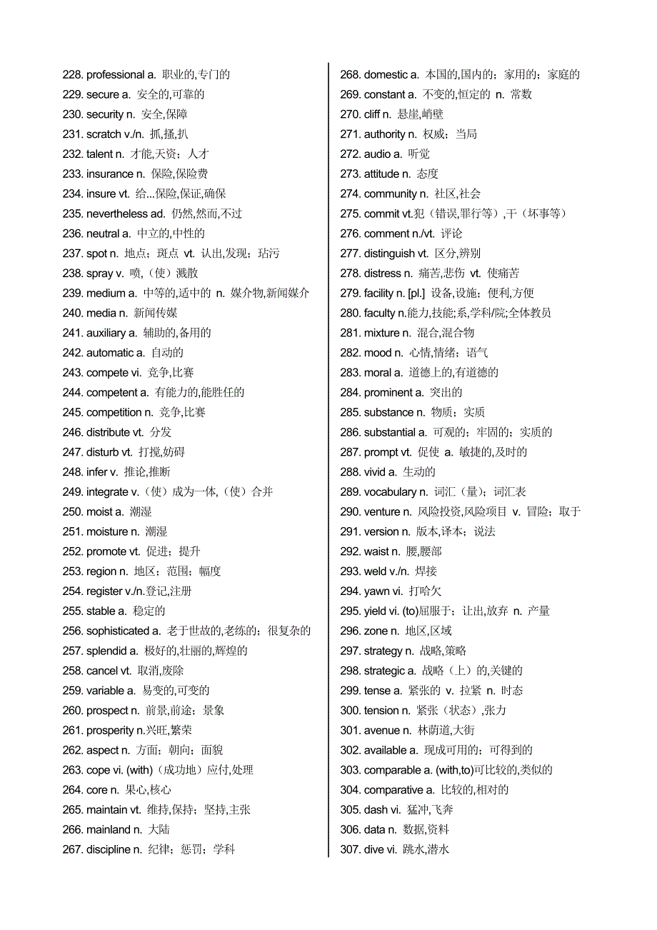 2019年高考英语高频词汇资料_第4页