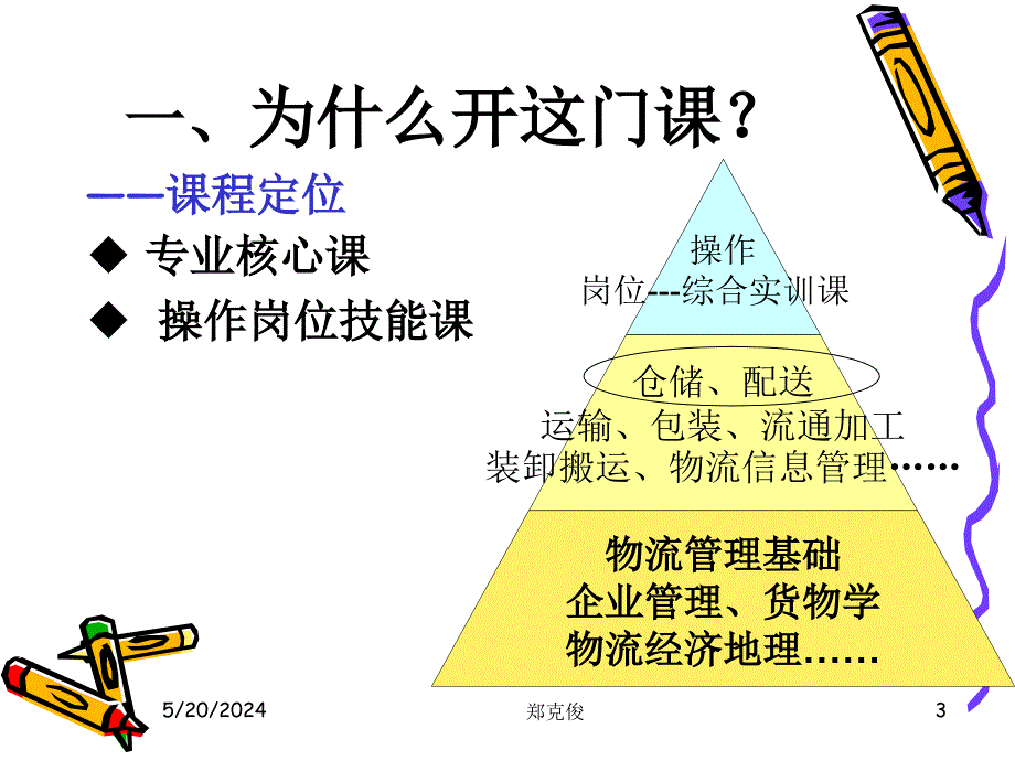 仓储业务管理 教学课件 ppt 作者 郑克俊 PPT课件项目0  课程介绍_第3页