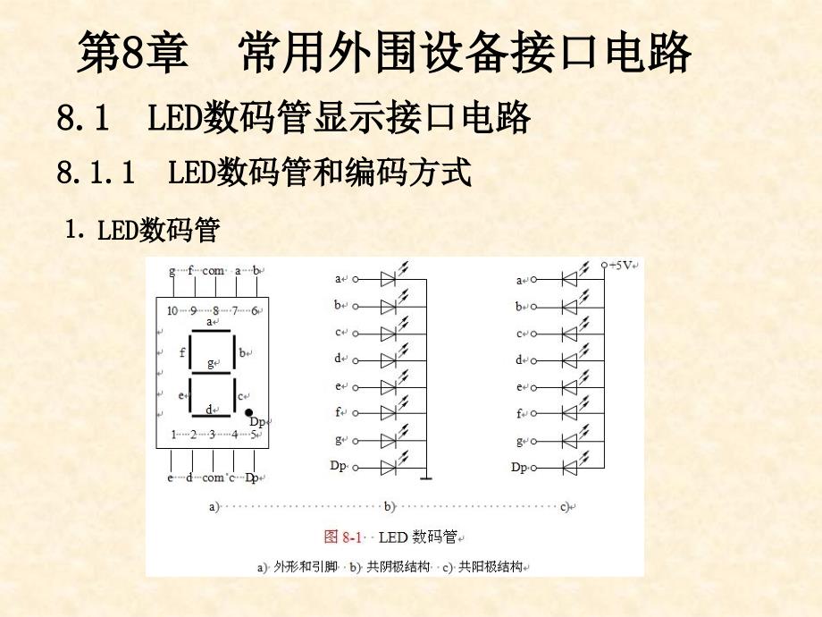 单片机原理与控制技术——双解汇编和C51 第3版 教学课件 ppt 作者 张志良第8章_第2页