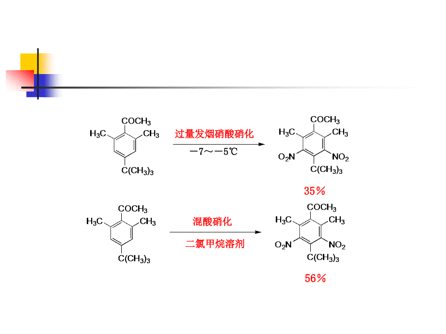 精细有机合成化学与工艺学电子教案5.5 有机溶剂-混酸硝化_第2页