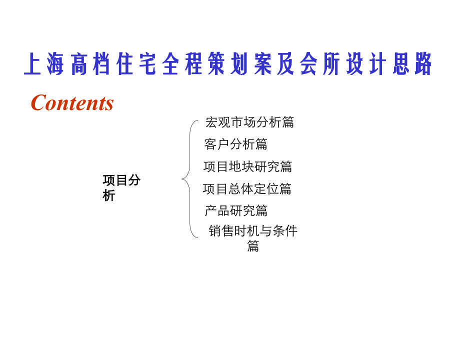 某地高档住宅全程策划案及会所设计思路_第1页