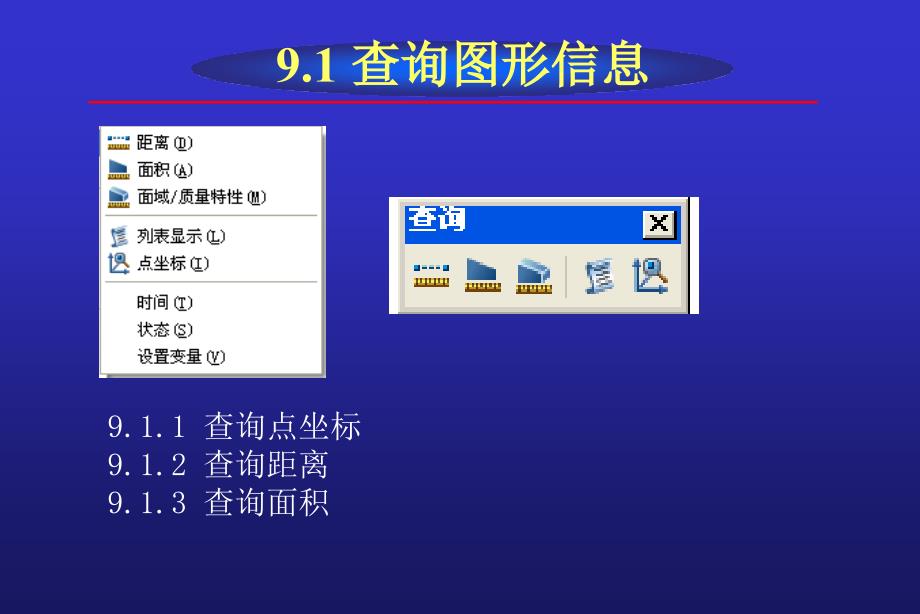 AutoCAD2008中文版实用教程 教学课件 ppt 作者 李长胜第9章_第3页