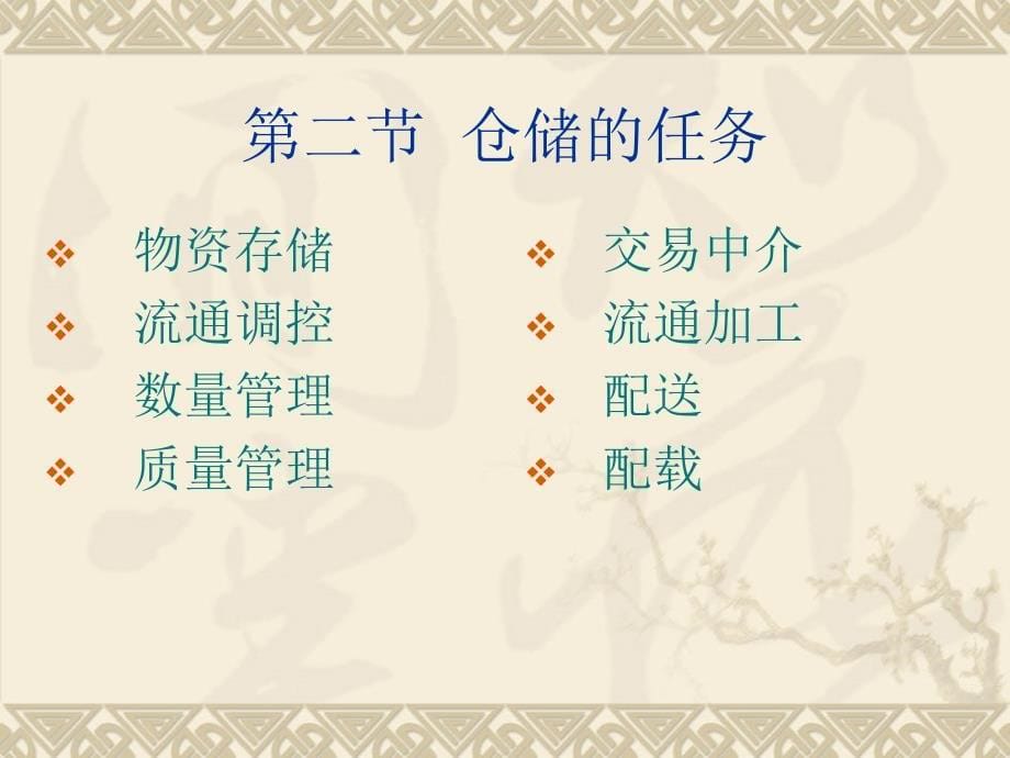 仓储与配送管理 第3版  教学课件 ppt 作者 李永生 等主编第一章  仓储和仓储管理概述_第5页