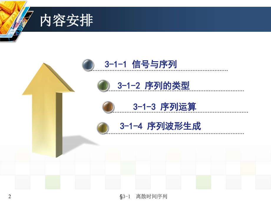 信号与系统 教学课件 ppt 作者 张延华 等第3章-离散时间信号与系统3-1 离散时间序列_第2页