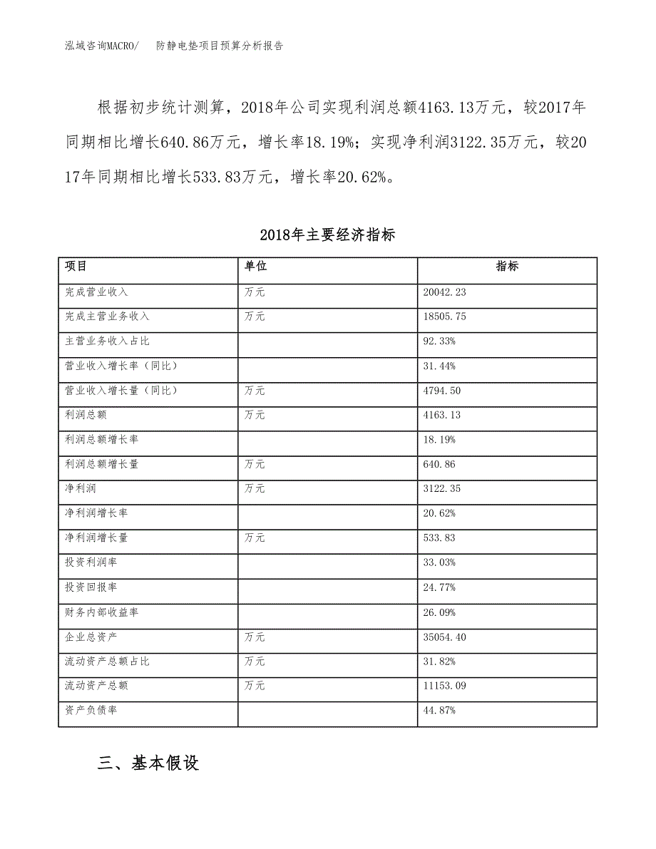 防静电垫项目预算分析报告_第4页