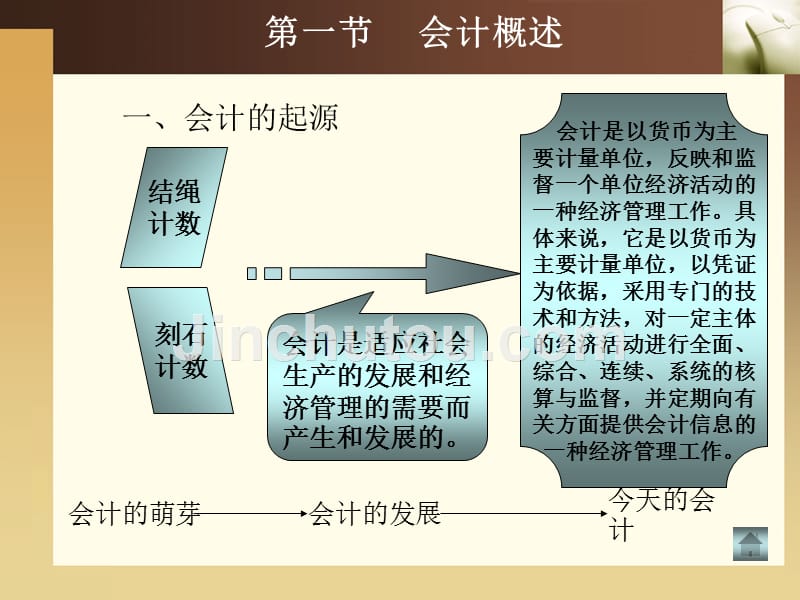 会计学第二版陈红姚荣辉第1章_第5页