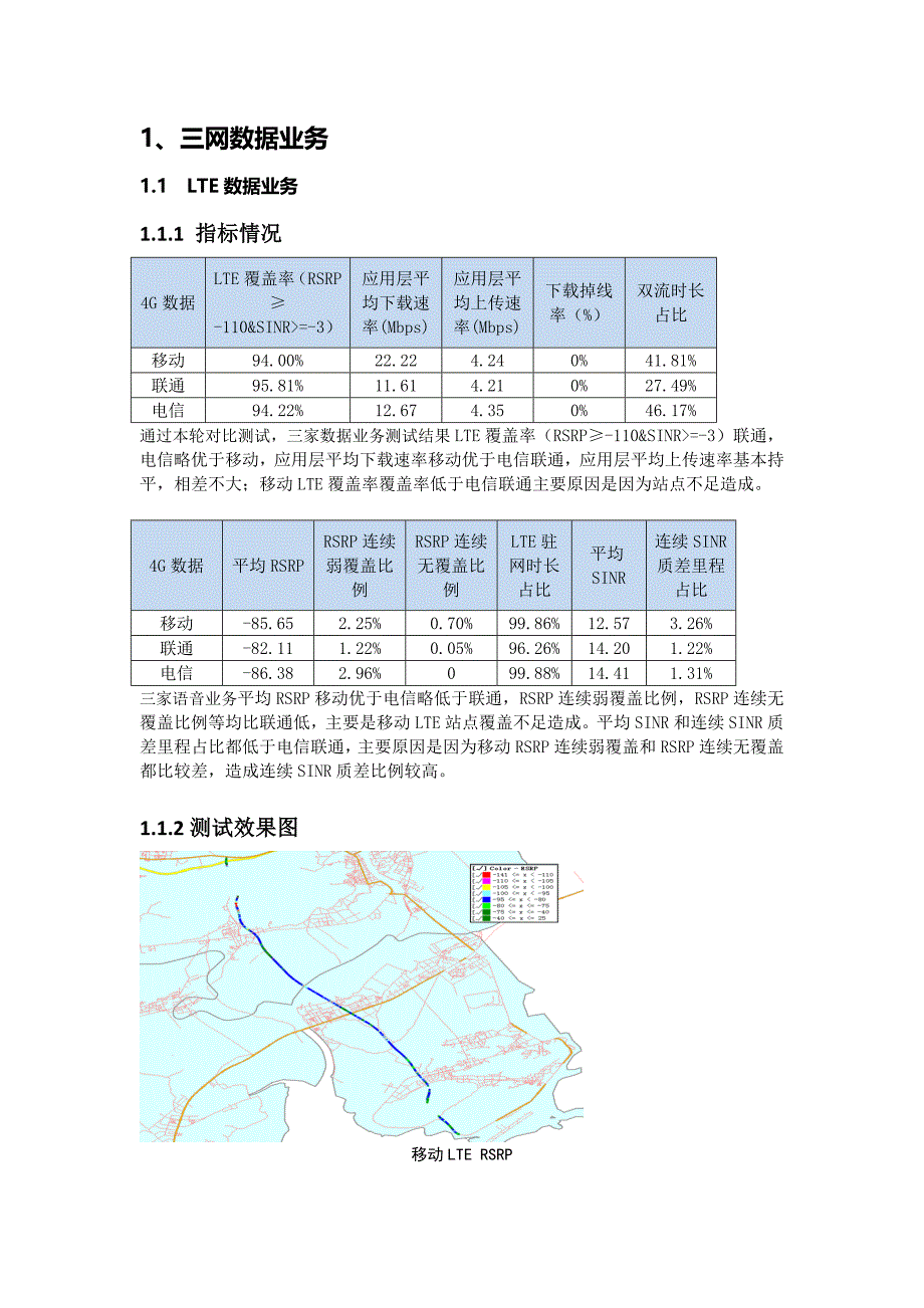 lte优化案例-高速道路_第3页