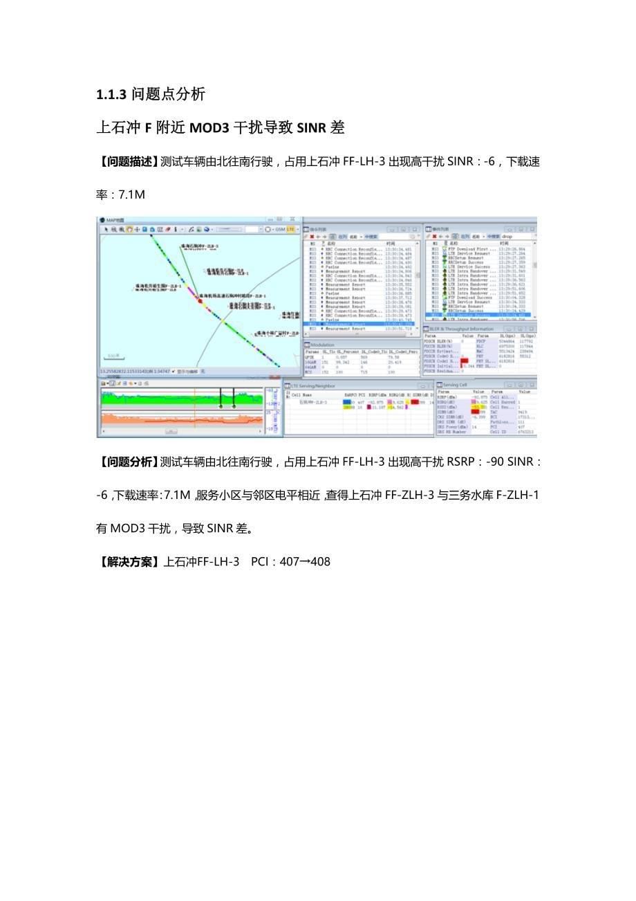 lte优化案例-高速道路_第5页