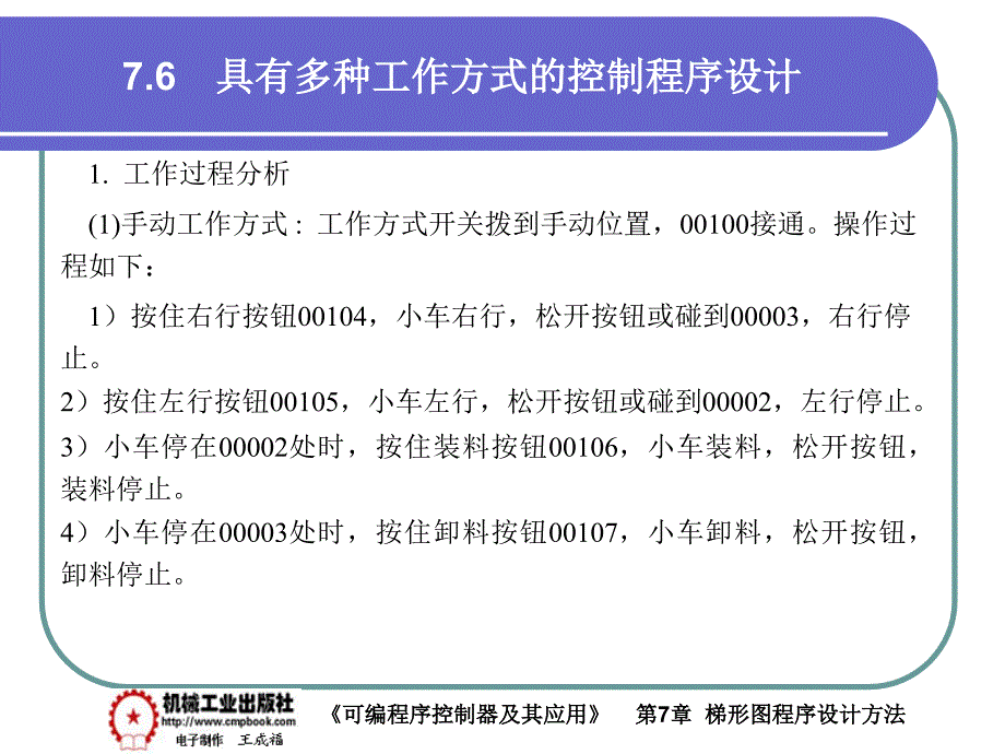 可编程序控制器及其应用 教学课件 ppt 作者 王成福7-6_第4页