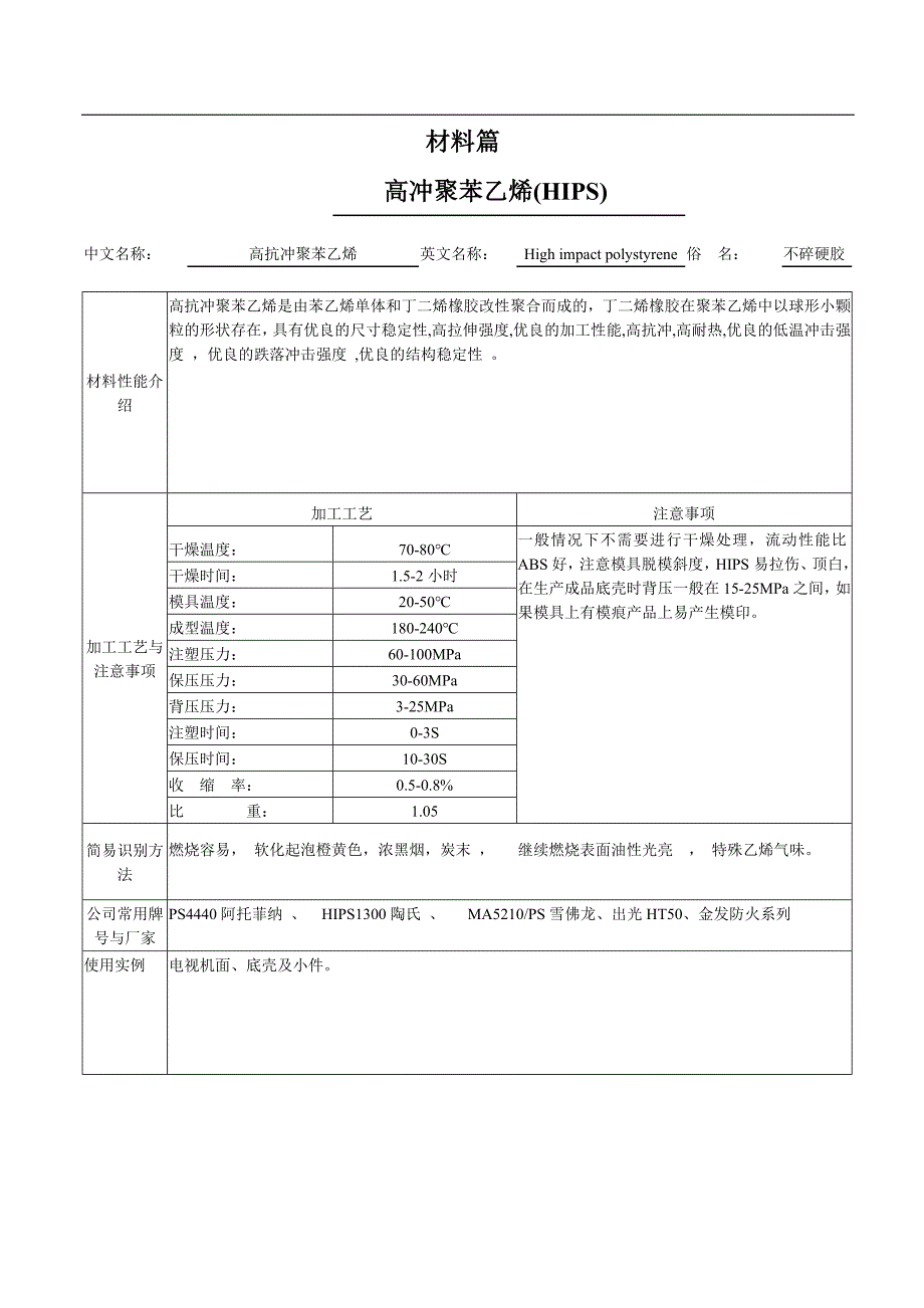 塑料材料的分类及性能 性能 大全资料_第2页