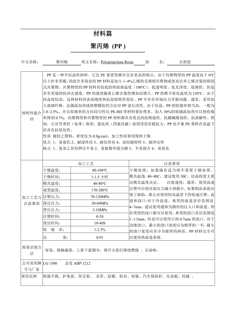 塑料材料的分类及性能 性能 大全资料_第3页