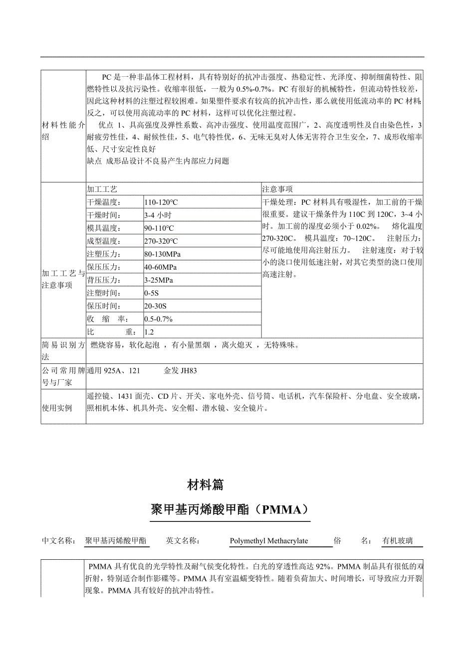 塑料材料的分类及性能 性能 大全资料_第5页