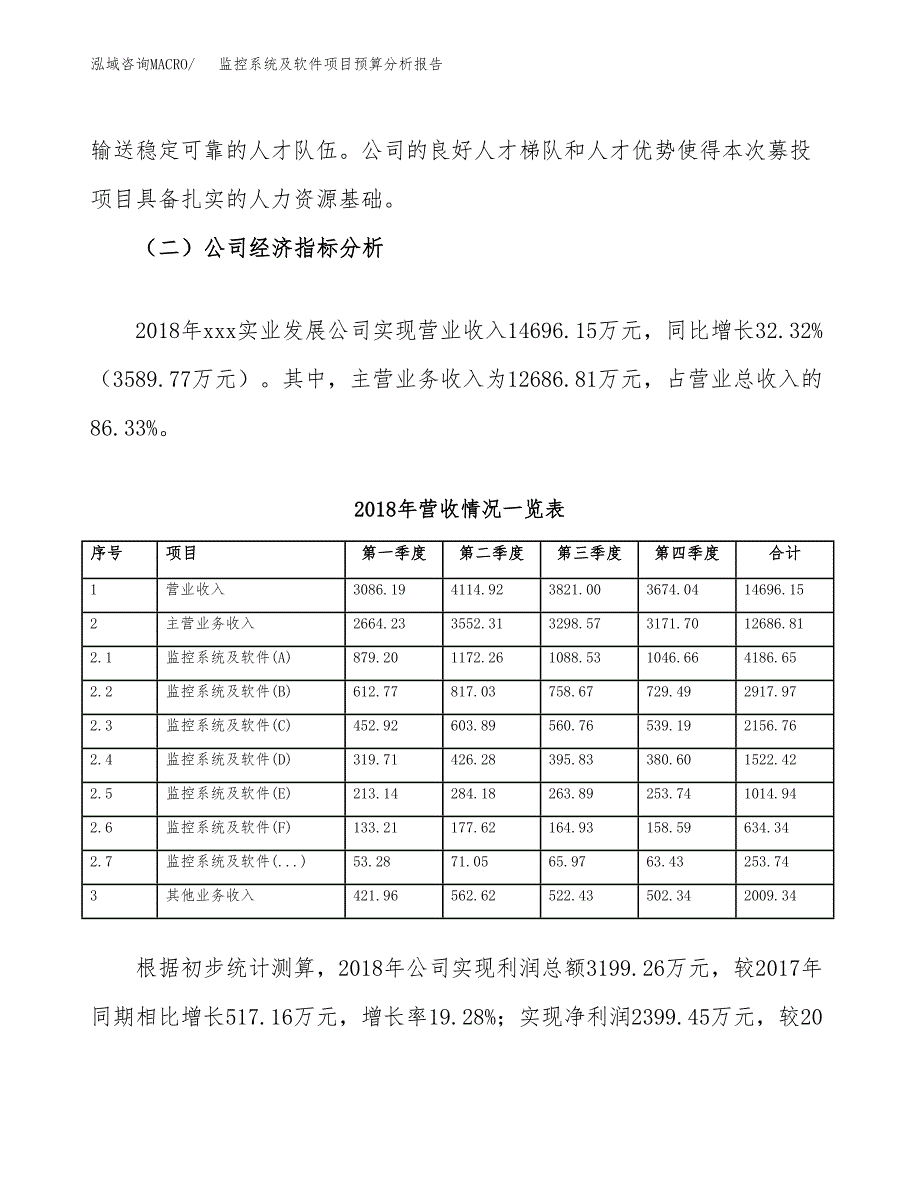 监控系统及软件项目预算分析报告_第3页