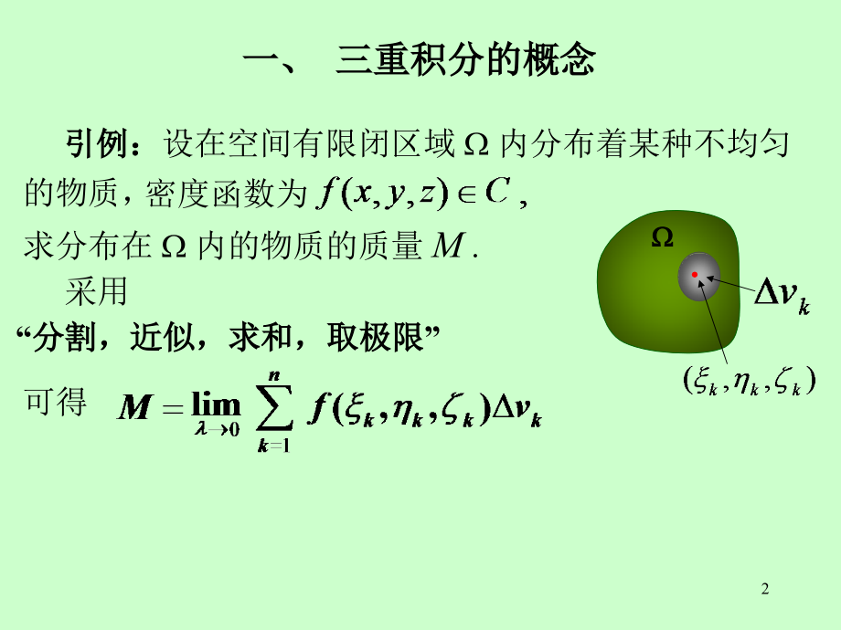 9.第九章重积分03第九章第3节三重积分_第2页