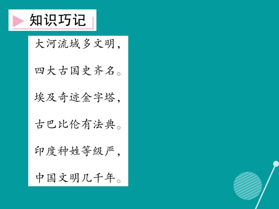 九年级历史上册_第2课 大河流域 人类文明的摇篮课件 新人教版1_第3页