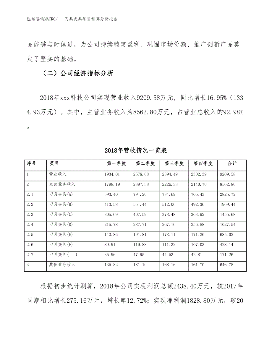 刀具夹具项目预算分析报告_第3页